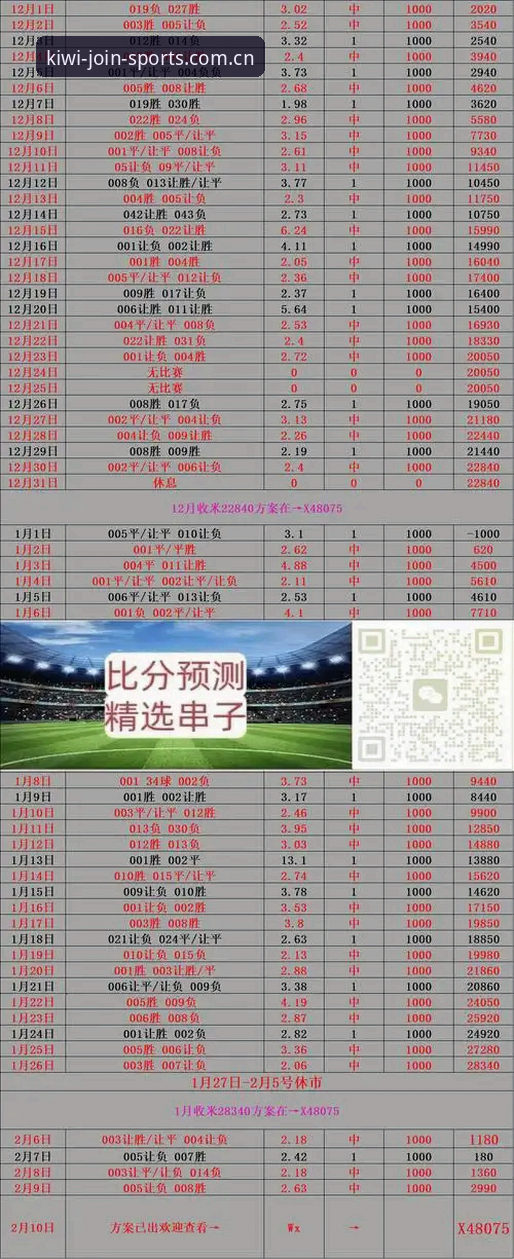 奇异果体育实时比分2026最新版本，为什么说它改写了看球方式？